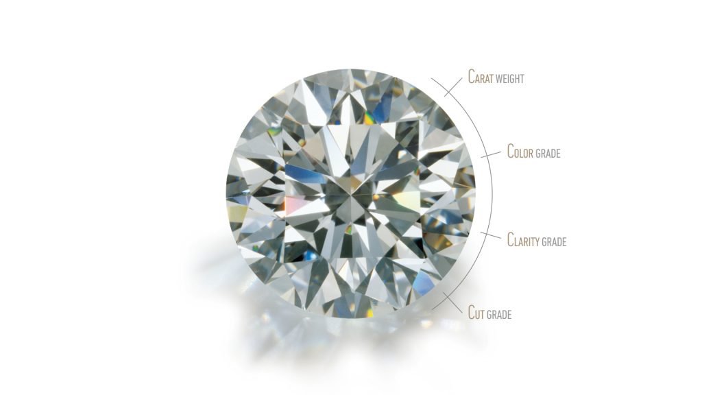 Understanding the 4 Cs Before Buying A Diamond